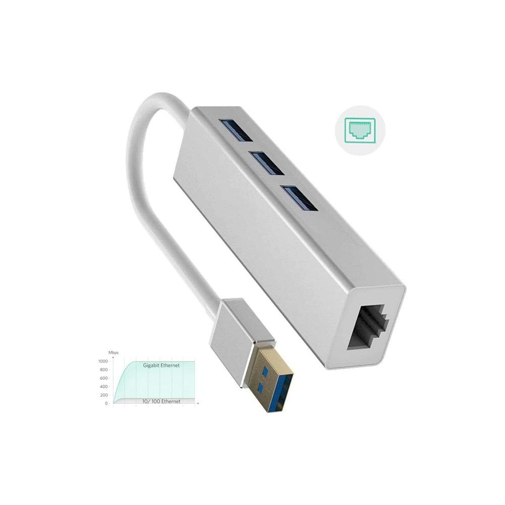GIGABIT USB 3.0 3 PORT HUB ETHERNET ADAPTER