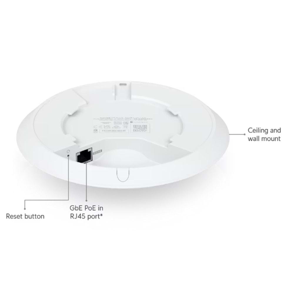 UBIQUITI UBNT UNIFI AP AC LITE ACCESS POINT