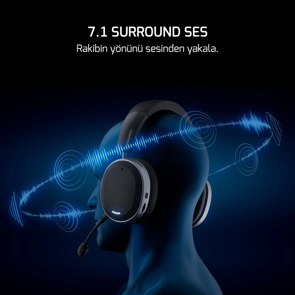 GamePower Ultima Wireless 360° Surround Hi-Fi Pembe Gaming (Oyuncu) Kulaklık