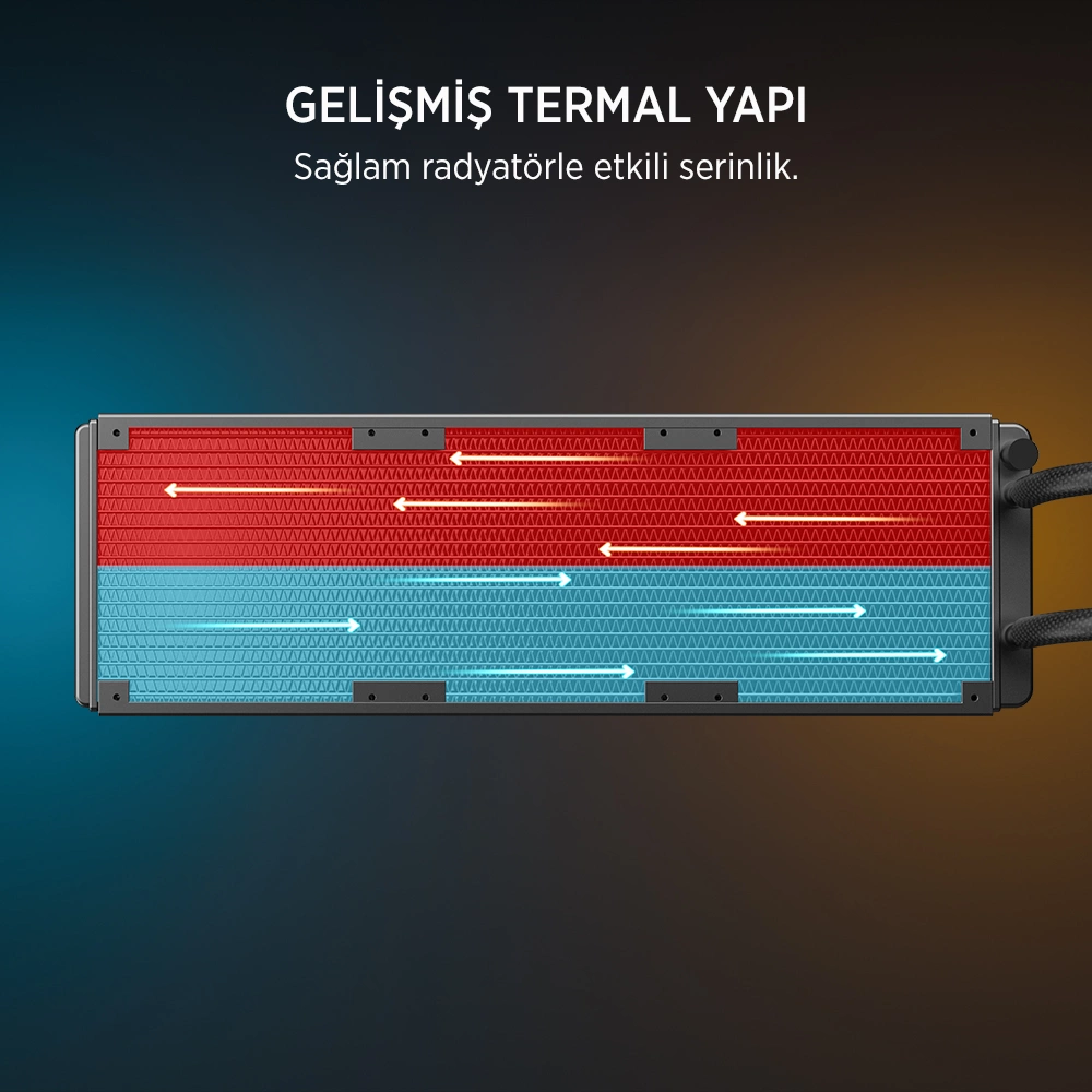 James Donkey Lugis JDC360 ARGB 360mm Siyah Sıvı İşlemci Soğutucu AM5 ve LGA1700 Uyumlu