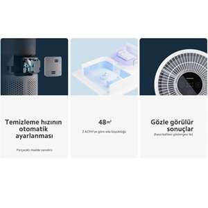 Xiaomi Smart Air Purifier 4 Compact