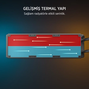 James Donkey Lugis JDC360 ARGB 360mm Siyah Sıvı İşlemci Soğutucu AM5 ve LGA1700 Uyumlu
