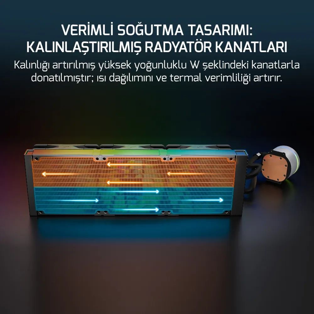 GAMEPOWER SKADI V2 360 AIO RGB LGA1700/AM5 Uyumlu Sıvı Soğutucu