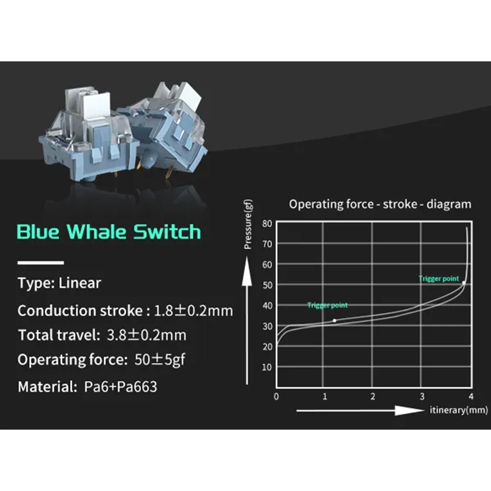 MageGee SKY98 Kablosuz/Bluetooth/Kablolu RGB Hot-Swap Gasket Siyah-Beyaz Gaming Mekanik Klavye