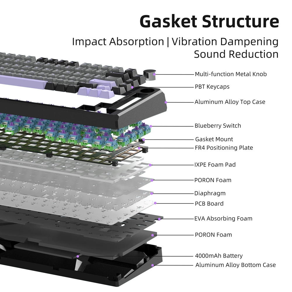 MAGEGEE CAPTAIN75 WIRELESS/BT/KABLOLU RGB HOT SWAP GAMING KLAVYE
