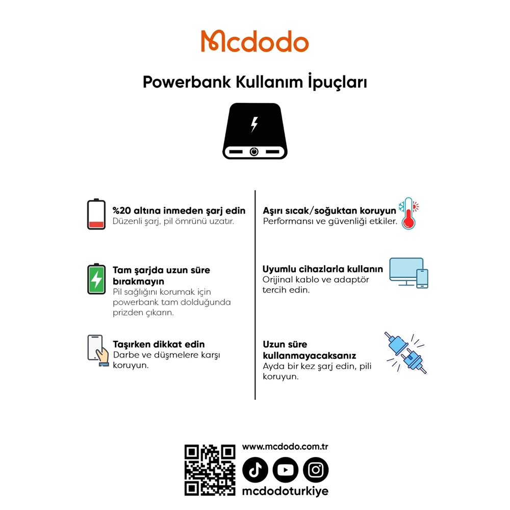 MCDODO MC-464 SLIM 5000 MAH 20W FAST POWERBANK