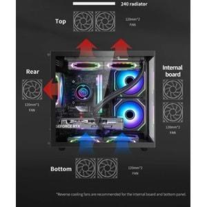 LANSMAN GAMING PC AMD RYZEN 5-7500F 16 GB DDR5 RAM 8 GB RTX5060 512 GB SSD 650W