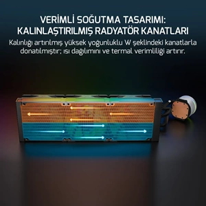 GAMEPOWER SKADI V2 360 AIO RGB LGA1700/AM5 Uyumlu Sıvı Soğutucu